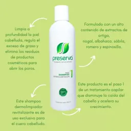 Shampoo Dermolimpiador Revitalizante Preserva 250 ml